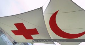 Red cross and red crescent symbol